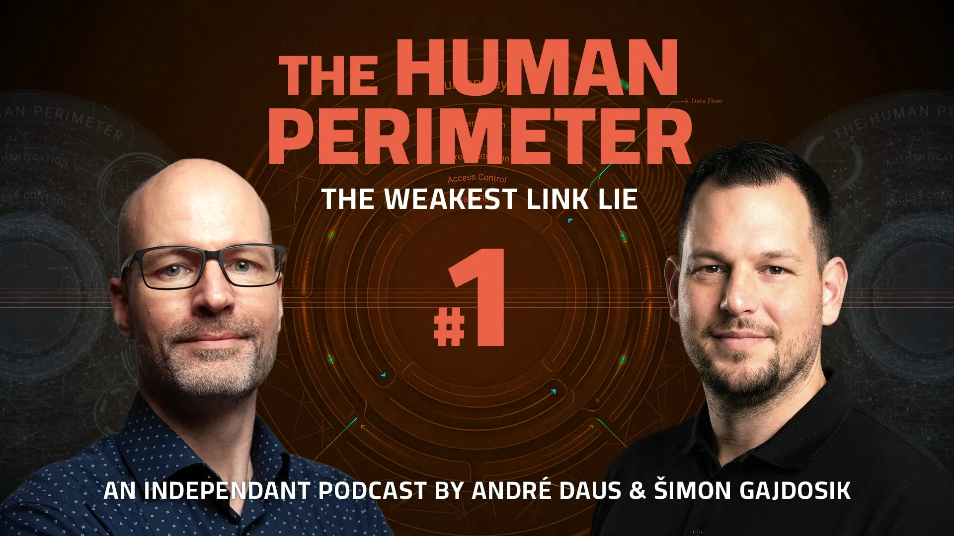 The Human Perimeter episode one banner: hosts Simon Gajdosik and André Daus beside the show wordmark.
